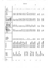 Способ получения спирта (патент 562544)