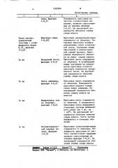 Способ гидростатического прессования порошков (патент 1092006)