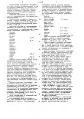 Абсорбент для очистки углеводородного газа от сероводорода (патент 1031478)