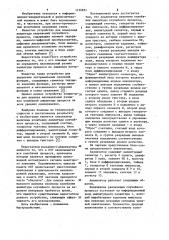 Анализатор величины колебания амплитуды случайного процесса (патент 1134951)