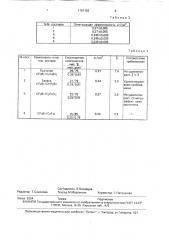 Огнетушащий состав (патент 1761163)