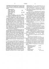 Жаростойкий материал (патент 1774521)