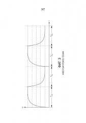 Вибрационный датчик и способ изменения вибрации в вибрационном датчике (патент 2629883)