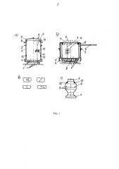 Оборудование к посуде для ускоренного нагревания (патент 2585704)