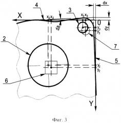 Способ оценки состояния процесса производства деталей (патент 2277038)