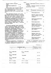 Состав для покрытия изделий из политетрафторэтилена (патент 735617)