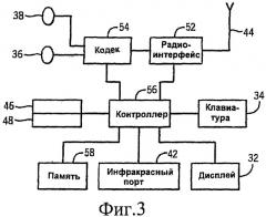 Управление группой триггеров, основанных на местоположении (патент 2429581)