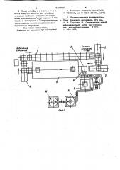 Механизированная поточная линия окраски литейных стержней (патент 984642)