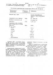 Ингибитор гидратообразования углеводородных газов (патент 971447)