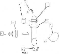 Способ повышения октанового числа бензинов (патент 2286379)