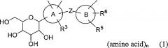 Кристаллические формы комплексов, полезные в качестве ингибиторов sglt2, и способы их получения (патент 2641905)
