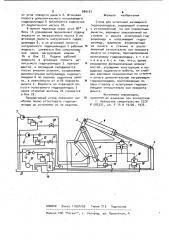 Стенд для испытаний качающихся гидроцилиндров (патент 989187)