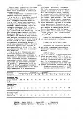 Абсорбент для извлечения фреонов из газов (патент 1264964)