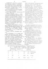 Аппарат для непрерывного разделения металлов (патент 1245608)