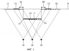 Способ и устройство для обработки карты глубины (патент 2497196)