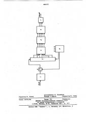 Устройство для приема ортогональных сигналов (патент 886305)