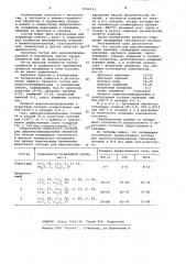 Состав для цирконосилицирования изделий (патент 1046333)