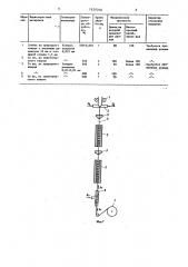 Способ изготовления кварцевой капиллярной колонки (патент 1629268)