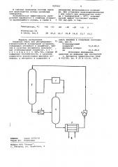 Бинарная смесь для абсорбционно-компрессионной холодильной установки (патент 937503)