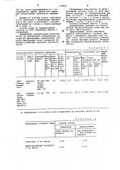 Способ получения пивного сусла (патент 731816)