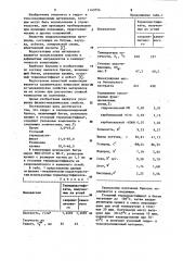 Гидрои теплоизоляционный бризол (патент 1143754)