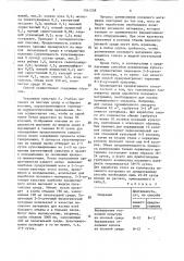 Способ подготовки посевного материала продуцента тилозина sтrертомyсеs fradiae (патент 1541258)