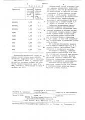 Способ подготовки поверхности титановых сплавов под сварку (патент 1250595)