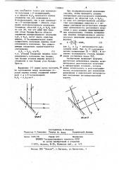 Способ получения линейно поляризованного рентгеновского излучения (патент 1100641)