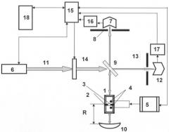 Устройство для термолинзовой спектроскопии (патент 2463568)