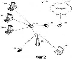 Способы и устройства для взаимодействия глобальных беспроводных сетей и локальных беспроводных сетей или персональных беспроводных сетей (патент 2378776)