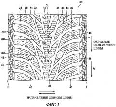 Пневматическая шина (патент 2538736)