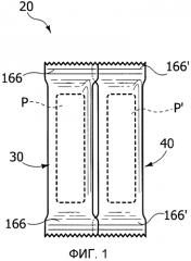Способ изготовления групповых упаковок и соответствующая упаковка (патент 2577217)
