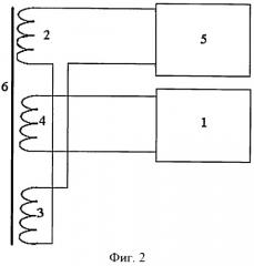 Безэлектродный электромагнитный расходомер (патент 2520165)