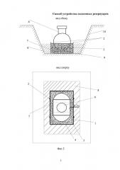 Способ устройства подземных резервуаров (патент 2642587)