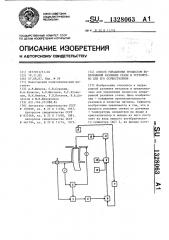 Способ управления процессом непрерывной разливки стали и устройство для его осуществления (патент 1328063)