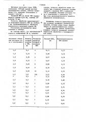 Способ размерной электрохимической обработки в газожидкостной среде и устройство для смешения газа с электролитом (патент 1126401)