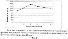 Средство, повышающее активность суммарной триптофанил-тphk-синтетазы (патент 2407526)