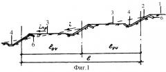 Сооружение для противоэрозионной защиты склонов (патент 2325482)