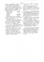 Электролит для электролитического осаждения меди (патент 901363)