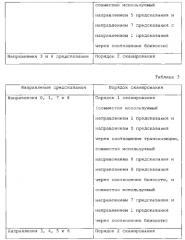 Способ и устройство сканирования и способ и устройство обратного сканирования (патент 2544788)