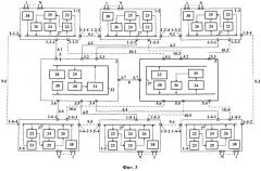Многоуровневая распределенная волоконно-оптическая система связи (патент 2456747)