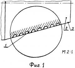 Способ нарезания резьб на концах обсадных труб и муфтах (патент 2648589)