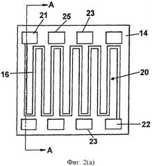 Пластины для распределения потоков текучей среды в топливных элементах (патент 2419921)