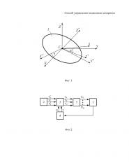 Способ управления подводным аппаратом (патент 2626778)