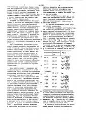 Регулятор напряжения с вольтодоба-вочным звеном высокой частоты (патент 847297)