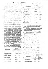 Вулканизуемая резиновая смесь на основе полярного каучука (патент 1014851)