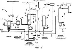 Способ и устройство для получения уксусной кислоты с повышенной производительностью (патент 2470909)