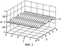 Упаковочный материал из гофрированного картона (патент 2323146)