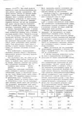 Шихта для получения периклаза высокой чистоты (патент 562510)