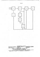 Фурье-спектрометр (патент 705273)